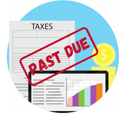 Potential Consequences of Filing Your Tax Return Late